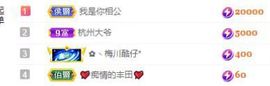小甜贪财好色💕主播照片