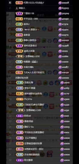 苏静好60冠延迟退休主播照片