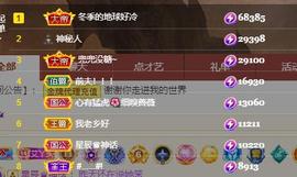 唯爱🌺小艾主播照片