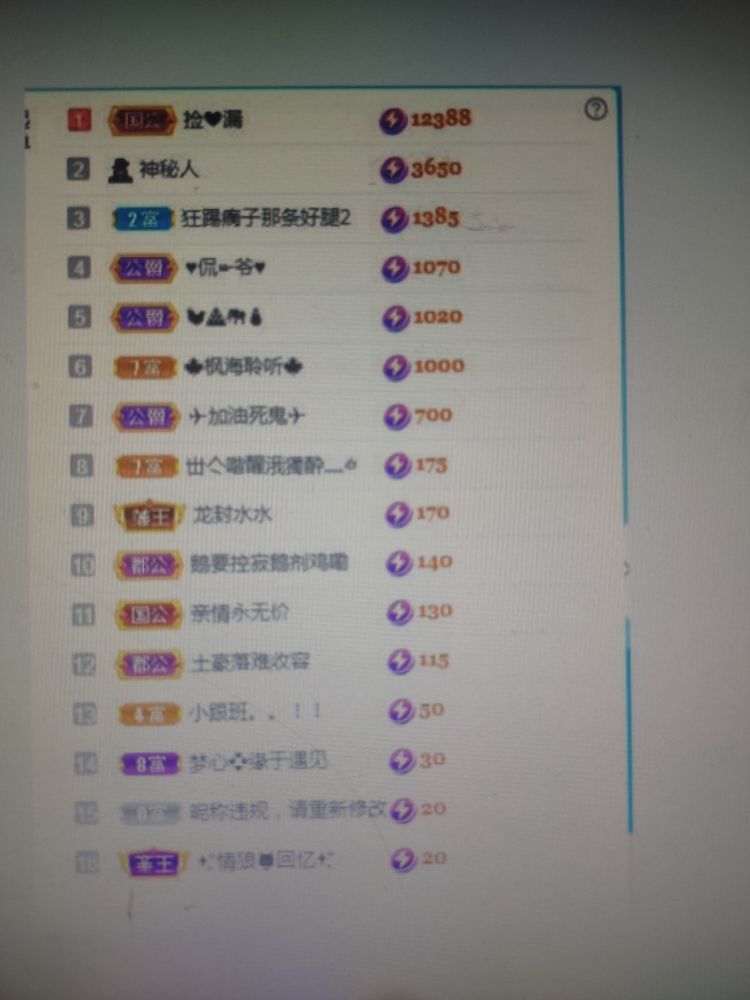 梦心💞缘于遇见的图片