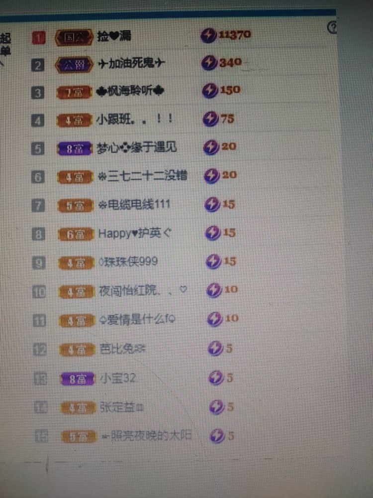 梦心💞缘于遇见的图片
