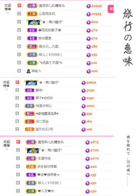 菲儿💗好运来🌈的图片