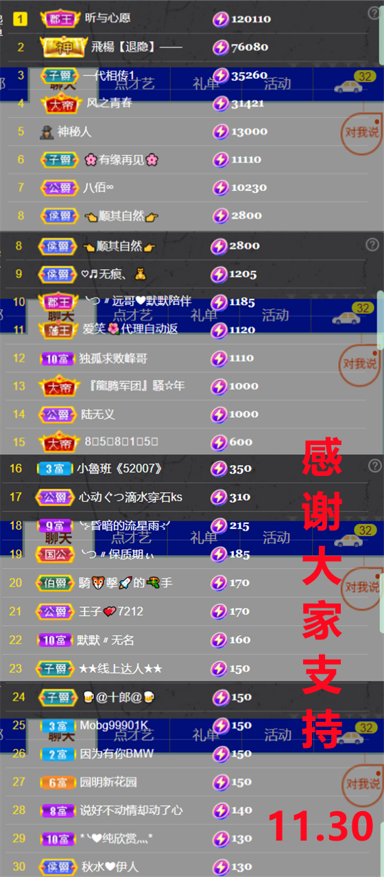 ╰つ〃薀昕🌷的图片