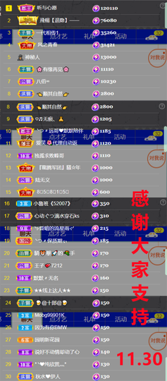 ╰つ〃薀昕🌷的图片