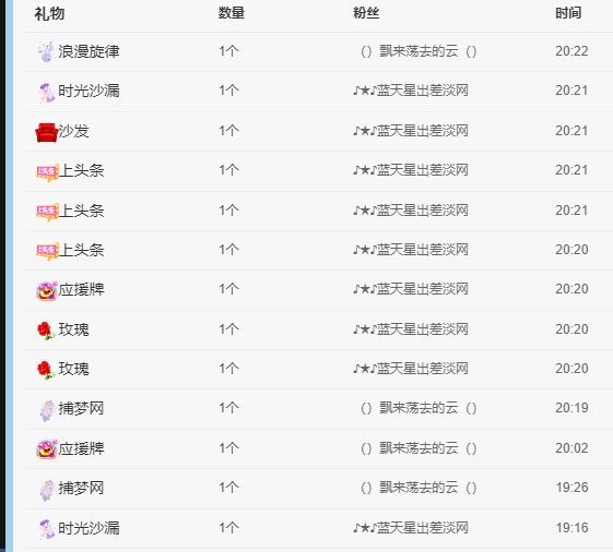 丑小鸭💞愿有一束光的图片