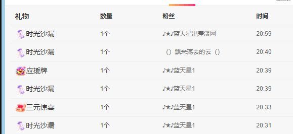丑小鸭💞愿有一束光的图片