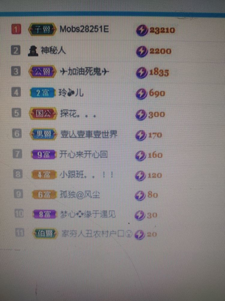 梦心💞缘于遇见的图片