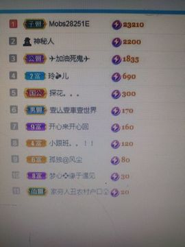 梦心💞缘于遇见的图片