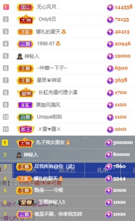 娜扎🧸主播照片