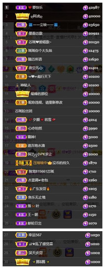 芯瑶❤️贺我盐哥帝尊主播照片
