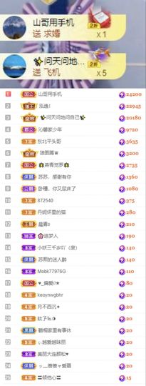 沁馨ღ求百元榜主播照片