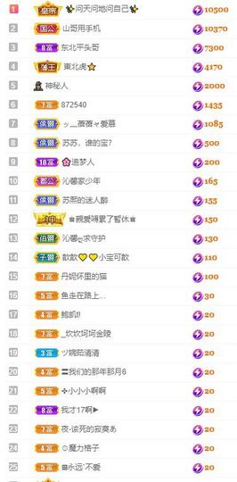 沁馨ღ求百元榜主播照片