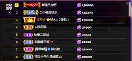 二小◐整点薯条主播照片