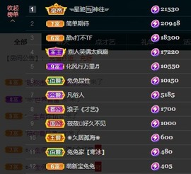 搜索21777主播照片
