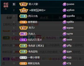 搜索21777主播照片
