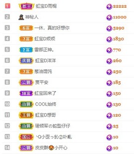 虹宝❣唱歌晚11点主播照片