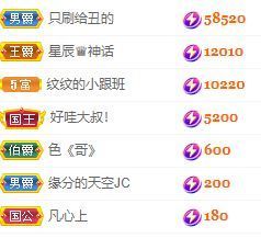 玟玟🌸加油的图片