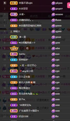 心中无结。。主播照片