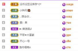 仙仙贺我鱼升帝圣主播照片