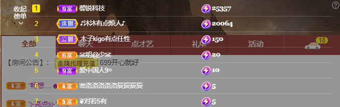做自己的那道光的图片