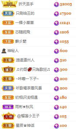 玟玟🌸加油的图片