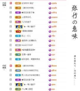 菲儿💗好运来🌈的图片