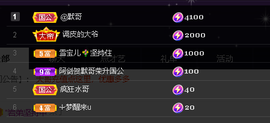 关注645759的图片