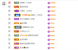 ◐惠主，2388◐的图片
