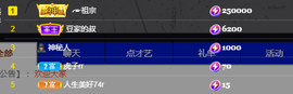 ╭☞呆呆的图片