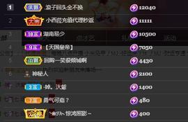 丿小Mi_吃不饱！的图片