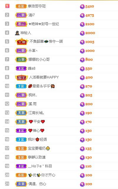 心中无结。。的图片