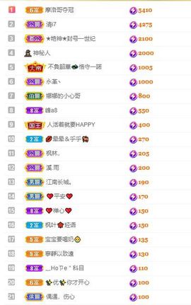 心中无结。。主播照片