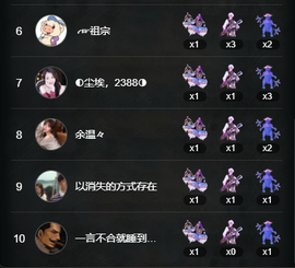 ◐惠主，2388◐的图片