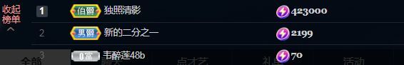 老杜打酱油的主播照片
