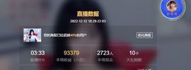 倾颜🍒挣点币子主播照片