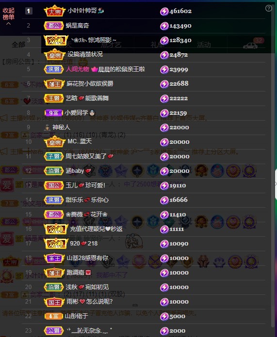 萱萱大宝贝~的图片