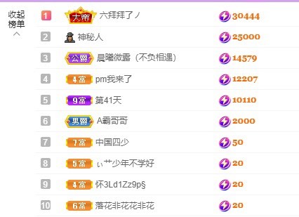 微晨..的图片