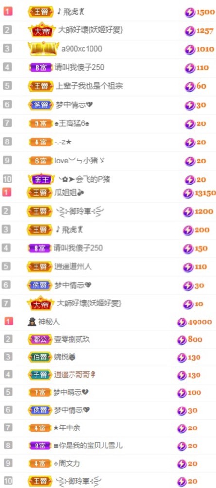 🦄休休的图片