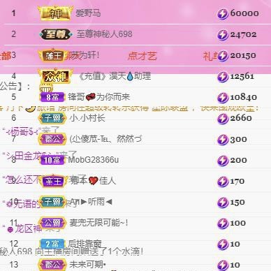 安乐❤️主播图片