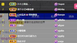 唯爱🌺小艾主播照片