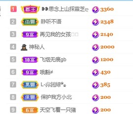 保护我方小北主播照片