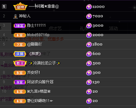 关注645759的图片