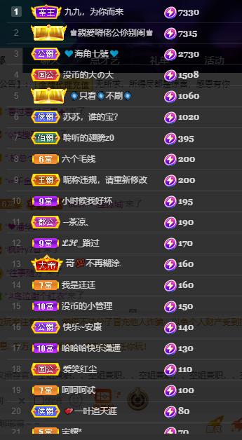 聆听~福妞儿的图片
