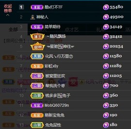 搜索21777主播照片