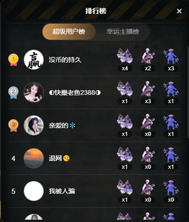 ◐惠主，2388◐的图片