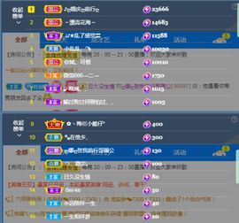 ღ娜娜ぃ感冒不舒服休的图片