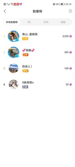 💞二姐💞的图片