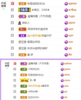 微晨美女主播照片