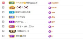 新人主播大乔小艺主播照片