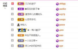 菲儿💗好运来🌈的图片